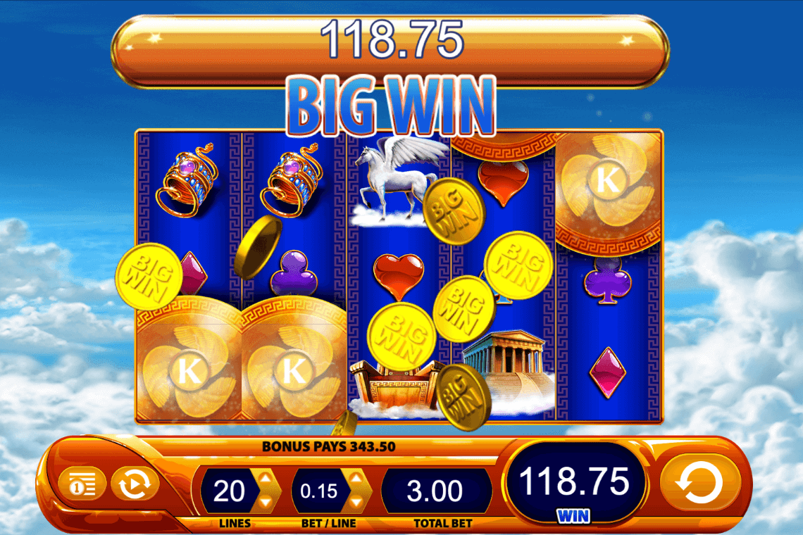 Kronos Slot by WMS Big Win